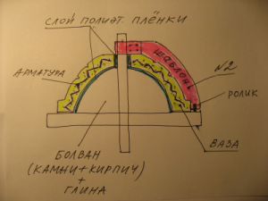 ваза рис2-1.png